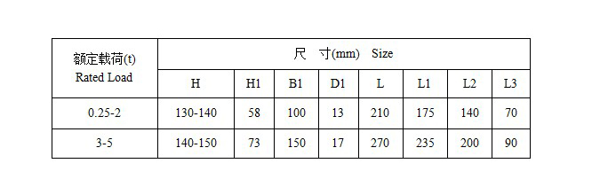 EY-M8-452H靜載稱(chēng)重模塊